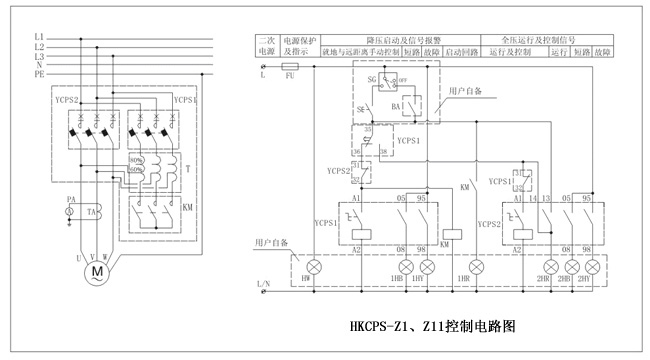 hkcps-z自藕减压启动控制器